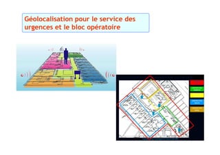 Géolocalisation pour le service des
urgences et le bloc opératoire
 