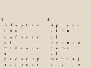 3. Adaptación enfocar el mensaje a preocupaciones específicas de los oyentes 4. Aplicación el oyente toma el mensaje y lo hace suyo 