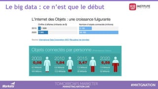 Le big data : ce n’est que le début
 