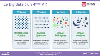 Le big data : un 4ème V ?
 