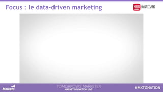 Focus : le data-driven marketing
 