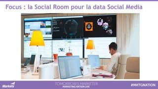 Focus : la Social Room pour la data Social Media
 