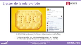 L’essor de la micro-vidéo
En 2015, 81% de la génération Y affirment utiliser régulièrement YouTube.
• 9 milliards de vidéos sont visionnées quotidiennement sur Facebook
• 10 milliards de vidéos sont visionnées quotidiennement sur Snapchat
 