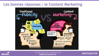 Les bonnes réponses : le Content Marketing
 