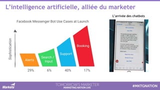 L’intelligence artificielle, alliée du marketer
L’arrivée des chatbots
 