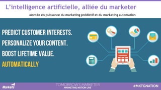 L’intelligence artificielle, alliée du marketer
Montée en puissance du marketing prédictif et du marketing automation
 