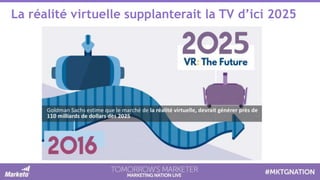La réalité virtuelle supplanterait la TV d’ici 2025
 