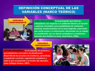 DEFINICIÓN CONCEPTUAL DE LAS
VARIABLES (MARCO TEÓRICO)
CLIMA INSTITUCIONAL. Es la percepción que tiene los
trabajadores con respecto a su ambiente laboral y en función
a aspectos vinculados como posibilidades de realización
personal, involucramiento con la tarea asignada, supervisión
que recibe acceso a la información relacionado con su trabajo
en coordinación con sus demás compañeros y condiciones
laborales que facilitan su tarea. (José Palma, 2006).
GESTIÓN PEDAGÓGICA. Es el conjunto de acciones y
procedimientos curriculares de planificación,
desarrollo de los procesos de enseñanza, aprendizaje
y evaluación curricular, organización académica y
todo lo que corresponde a la función del educador.
(Juan Gallegos Álvarez, 2007).
VARIABLE
INDEPENDIENTE
VARIABLE
DEPENDIENTE
 