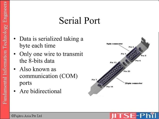 13. Computer Systems Input And Output Architecture | PPT