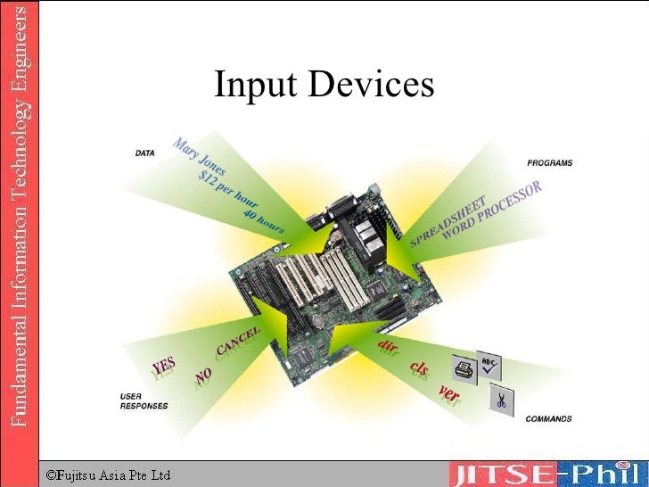 13. Computer Systems Input And Output Architecture