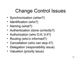 Change Control Issues Synchronization (when?) Identification (who?) Naming (what?) Authentication (done correctly?) Authorization (who O.K.’d it?) Routing (who’s informed?) Cancellation (who can stop it?) Delegation (responsibility issue) Valuation (priority issue) 