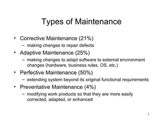 Types of Maintenance Corrective Maintenance (21%) making changes to repair defects Adaptive Maintenance (25%) making changes to adapt software to external environment changes (hardware, business rules, OS, etc.) Perfective Maintenance (50%) extending system beyond its original functional requirements  Preventative Maintenance (4%)  modifying work products so that they are more easily corrected, adapted, or enhanced  