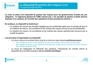 Le dispositif de gestion des risques (1/2)
                    Un impératif réglementaire



• La mise en place d’un dispositif de gestion des risques pour les gestionnaires d’actifs est une
  obligation : le règlement général de l’AMF précise que « les sociétés de gestion d’actifs doivent
  disposer d’un système de contrôle des opérations et des procédures internes »

• En pratique, ce dispositif se traduit par :
     • Un système de mesure des résultats dégagés par les portefeuilles gérés pour le compte de tiers et
       un système de mesure, de surveillance et de maîtrise des risques encourus par les portefeuilles
     • Un système de mesure, de surveillance et de maîtrise des risques opérationnels encourus par la
       société de gestion

• Les principes d’organisation du dispositif :
     •   La mise en œuvre de contrôles clés le long de la chaîne de valeur via un contrôle permanent :
              Des contrôles de premier niveau réalisés par des personnes assumant des fonctions opérationnelles
              Des contrôles de second niveau réalisés par des personnes dédiées afin de s’assurer de la bonne exécution
               des contrôles de premier niveau
     •   La revue de l’adéquation et l’efficacité des systèmes, mécanismes de contrôle interne et
         dispositifs de la société de gestion via un contrôle périodique




                                                           3
 