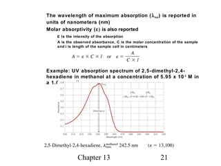 Chapter 13 - Conjugated Unsaturated Systems | PPT