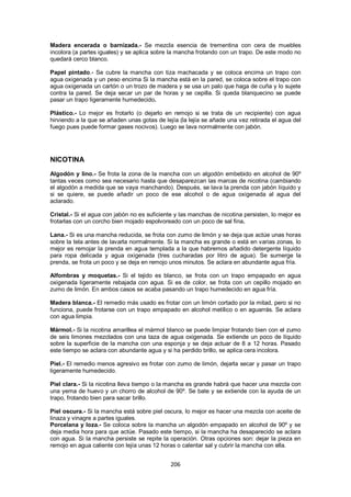 Madera encerada o barnizada.- Se mezcla esencia de trementina con cera de muebles
incolora (a partes iguales) y se aplica sobre la mancha frotando con un trapo. De este modo no
quedará cerco blanco.

Papel pintado.- Se cubre la mancha con tiza machacada y se coloca encima un trapo con
agua oxigenada y un peso encima Si la mancha está en la pared, se coloca sobre el trapo con
agua oxigenada un cartón o un trozo de madera y se usa un palo que haga de cuña y lo sujete
contra la pared. Se deja secar un par de horas y se cepilla. Si queda blanquecino se puede
pasar un trapo ligeramente humedecido.

Plástico.- Lo mejor es frotarlo (o dejarlo en remojo si se trata de un recipiente) con agua
hirviendo a la que se añaden unas gotas de lejía (la lejía se añade una vez retirada el agua del
fuego pues puede formar gases nocivos). Luego se lava normalmente con jabón.




NICOTINA
Algodón y lino.- Se frota la zona de la mancha con un algodón embebido en alcohol de 90º
tantas veces como sea necesario hasta que desaparezcan las marcas de nicotina (cambiando
el algodón a medida que se vaya manchando). Después, se lava la prenda con jabón líquido y
si se quiere, se puede añadir un poco de ese alcohol o de agua oxigenada al agua del
aclarado.

Cristal.- Si el agua con jabón no es suficiente y las manchas de nicotina persisten, lo mejor es
frotarlas con un corcho bien mojado espolvoreado con un poco de sal fina.

Lana.- Si es una mancha reducida, se frota con zumo de limón y se deja que actúe unas horas
sobre la tela antes de lavarla normalmente. Si la mancha es grande o está en varias zonas, lo
mejor es remojar la prenda en agua templada a la que habremos añadido detergente líquido
para ropa delicada y agua oxigenada (tres cucharadas por litro de agua). Se sumerge la
prenda, se frota un poco y se deja en remojo unos minutos. Se aclara en abundante agua fría.

Alfombras y moquetas.- Si el tejido es blanco, se frota con un trapo empapado en agua
oxigenada ligeramente rebajada con agua. Si es de color, se frota con un cepillo mojado en
zumo de limón. En ambos casos se acaba pasando un trapo humedecido en agua fría.

Madera blanca.- El remedio más usado es frotar con un limón cortado por la mitad, pero si no
funciona, puede frotarse con un trapo empapado en alcohol metílico o en aguarrás. Se aclara
con agua limpia.

Mármol.- Si la nicotina amarillea el mármol blanco se puede limpiar frotando bien con el zumo
de seis limones mezclados con una taza de agua oxigenada. Se extiende un poco de líquido
sobre la superficie de la mancha con una esponja y se deja actuar de 8 a 12 horas. Pasado
este tiempo se aclara con abundante agua y si ha perdido brillo, se aplica cera incolora.

Piel.- El remedio menos agresivo es frotar con zumo de limón, dejarla secar y pasar un trapo
ligeramente humedecido.

Piel clara.- Si la nicotina lleva tiempo o la mancha es grande habrá que hacer una mezcla con
una yema de huevo y un chorro de alcohol de 90º. Se bate y se extiende con la ayuda de un
trapo, frotando bien para sacar brillo.

Piel oscura.- Si la mancha está sobre piel oscura, lo mejor es hacer una mezcla con aceite de
linaza y vinagre a partes iguales.
Porcelana y loza.- Se coloca sobre la mancha un algodón empapado en alcohol de 90º y se
deja media hora para que actúe. Pasado este tiempo, si la mancha ha desaparecido se aclara
con agua. Si la mancha persiste se repite la operación. Otras opciones son: dejar la pieza en
remojo en agua caliente con lejía unas 12 horas o calentar sal y cubrir la mancha con ella.


                                              206
 