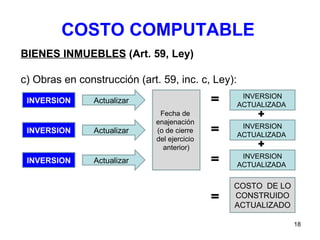 COSTO COMPUTABLE BIENES INMUEBLES  (Art. 59, Ley) c) Obras en construcción (art. 59, inc. c, Ley): INVERSION INVERSION INVERSION Actualizar Actualizar Actualizar Fecha de  enajenación  (o de cierre  del ejercicio  anterior) INVERSION ACTUALIZADA  INVERSION ACTUALIZADA  INVERSION ACTUALIZADA  COSTO  DE LO CONSTRUIDO ACTUALIZADO 
