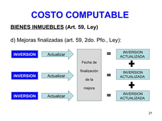 COSTO COMPUTABLE BIENES INMUEBLES  (Art. 59, Ley) d) Mejoras finalizadas (art. 59, 2do. Pfo., Ley): INVERSION INVERSION INVERSION Actualizar Actualizar Actualizar Fecha de finalización de la mejora INVERSION ACTUALIZADA  INVERSION ACTUALIZADA  INVERSION ACTUALIZADA  