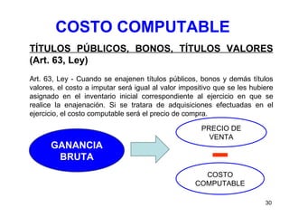 COSTO COMPUTABLE TÍTULOS PÚBLICOS, BONOS, TÍTULOS VALORES  (Art. 63, Ley) Art. 63, Ley - Cuando se enajenen títulos públicos, bonos y demás títulos valores, el costo a imputar será igual al valor impositivo que se les hubiere asignado en el inventario inicial correspondiente al ejercicio en que se realice la enajenación. Si se tratara de adquisiciones efectuadas en el ejercicio, el costo computable será el precio de compra. GANANCIA BRUTA PRECIO DE VENTA COSTO COMPUTABLE 