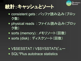 13-D-3ץȤƤOracle`ƥT  ⾎ 