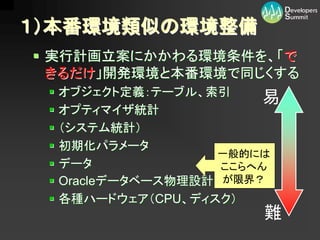 13-D-3ץȤƤOracle`ƥT  ⾎ 