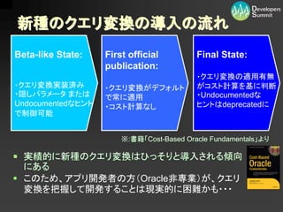 13-D-3ץȤƤOracle`ƥT  ⾎ 
