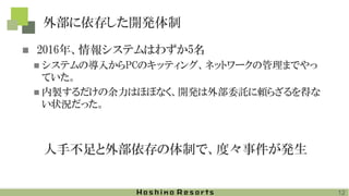 外部に依存した開発体制
◼ 2016年、情報システムはわずか5名
◼ システムの導入からPCのキッティング、ネットワークの管理までやっ
ていた。
◼ 内製するだけの余力はほぼなく、開発は外部委託に頼らざるを得な
い状況だった。
人手不足と外部依存の体制で、度々事件が発生
12
 