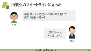 CIO
毎週リリースするくらいの勢いで改善して！
予算は確保するから。
自分
（まじか・・・）
やりましょう。
内製化のスタートラインに立った
23
 