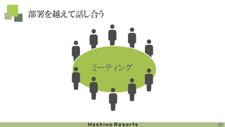 ミーティング
部署を越えて話し合う
29
 