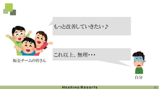 これ以上、無理・・・
自分
もっと改善していきたい♪
販売チームの皆さん
40
 