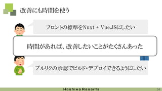 改善にも時間を使う
フロントの標準をNuxt + Vue.JSにしたい
Dockerで開発環境作れば、構築楽になるのでは？
プルリクの承認でビルド・デプロイできるようにしたい
時間があれば、改善したいことがたくさんあった
54
 