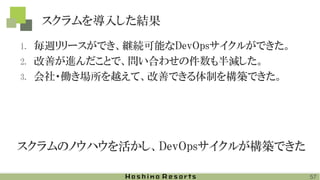 スクラムを導入した結果
1. 毎週リリースができ、継続可能なDevOpsサイクルができた。
2. 改善が進んだことで、問い合わせの件数も半減した。
3. 会社・働き場所を越えて、改善できる体制を構築できた。
スクラムのノウハウを活かし、DevOpsサイクルが構築できた
57
 