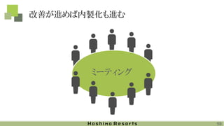 改善が進めば内製化も進む
ミーティング
59
 