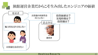 意志決定者
投資価値は？
実現時期は？
投資額は？
旅館運営企業だからこそ生み出したエンジニアの価値
66
販売チーム担当者
コールセンタースタッフ
現場スタッフ
要求者
お客様の利便性を
向上したい
魅力的な売り方をしたい
お客様を喜ばせたい
経営者
 