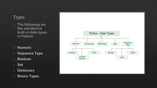 13- Data and Its Types presentation kafss | PPT