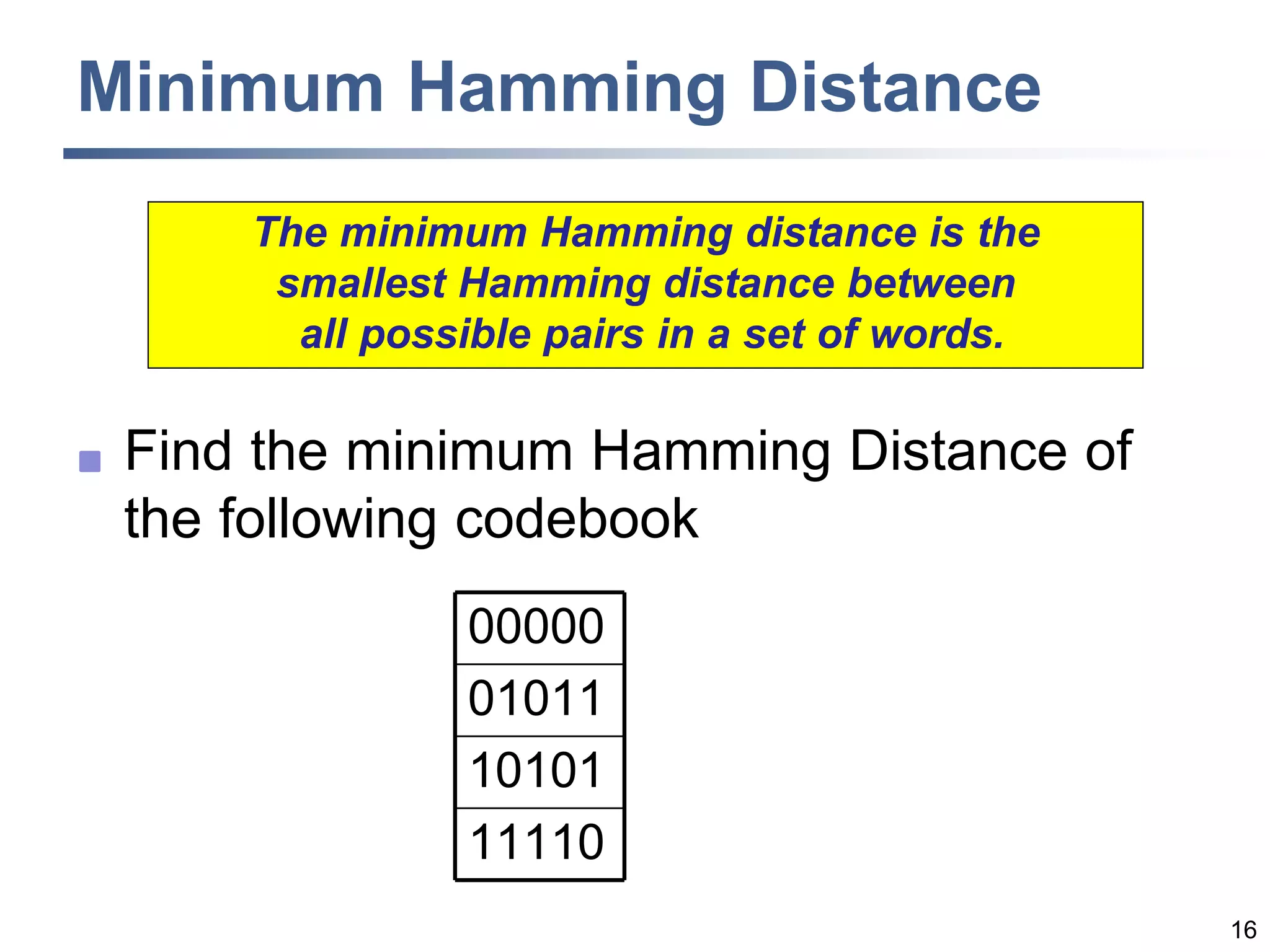 16
Minimum Hamming Distance
 Find the minimum Hamming Distance of
the following codebook
The minimum Hamming distance is the
smallest Hamming distance between
all possible pairs in a set of words.
00000
01011
10101
11110
 