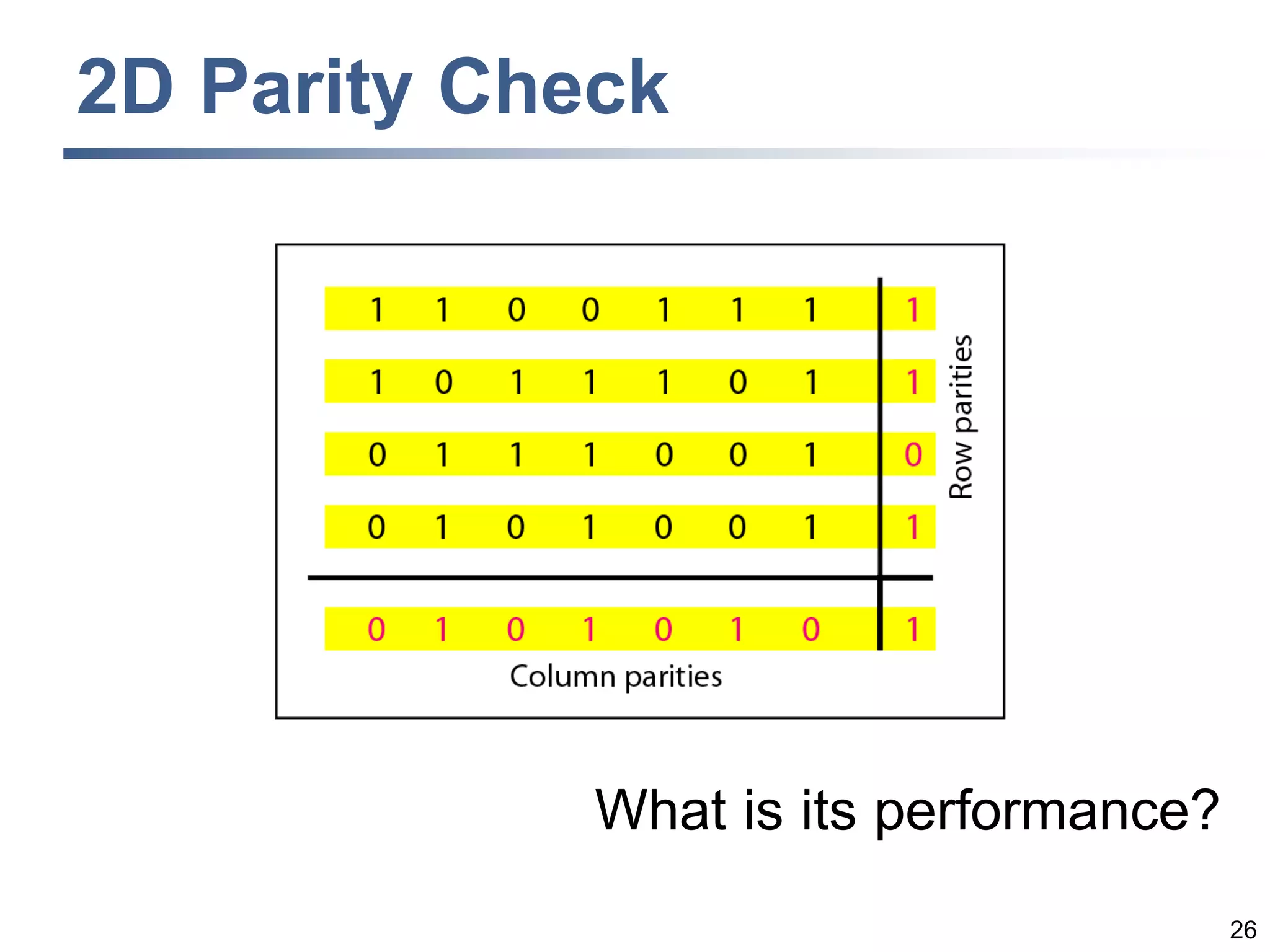 26
2D Parity Check
What is its performance?
 