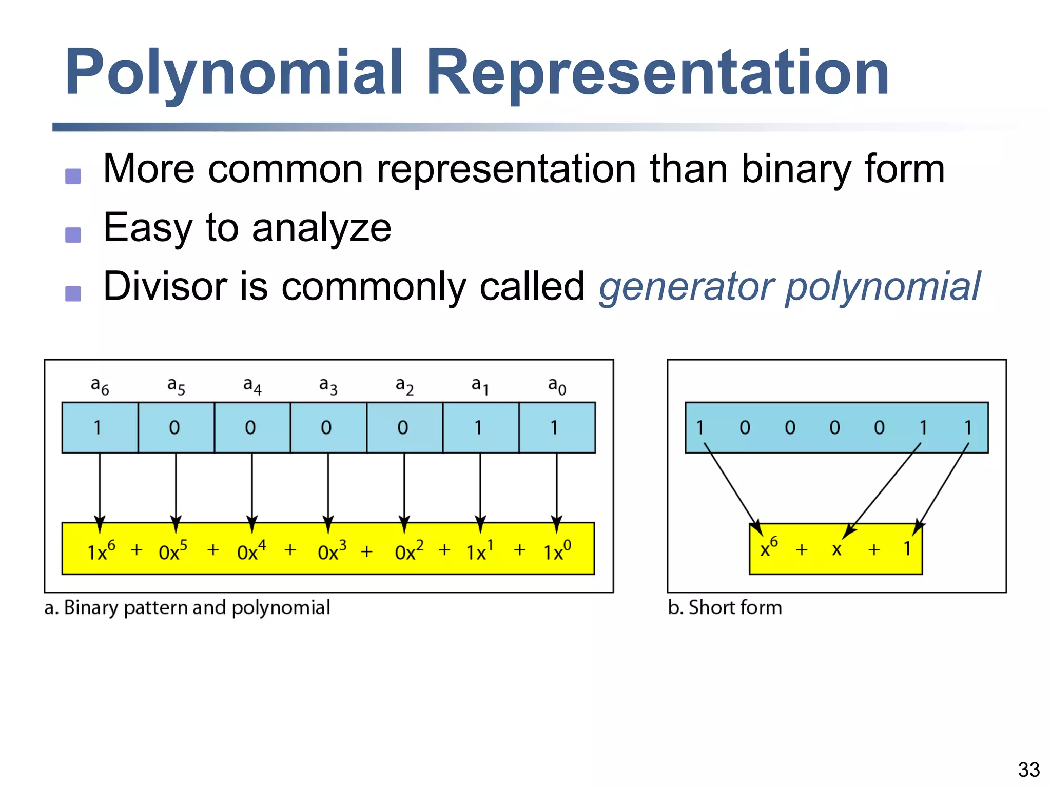 33
Polynomial Representation
 More common representation than binary form
 Easy to analyze
 Divisor is commonly called generator polynomial
 