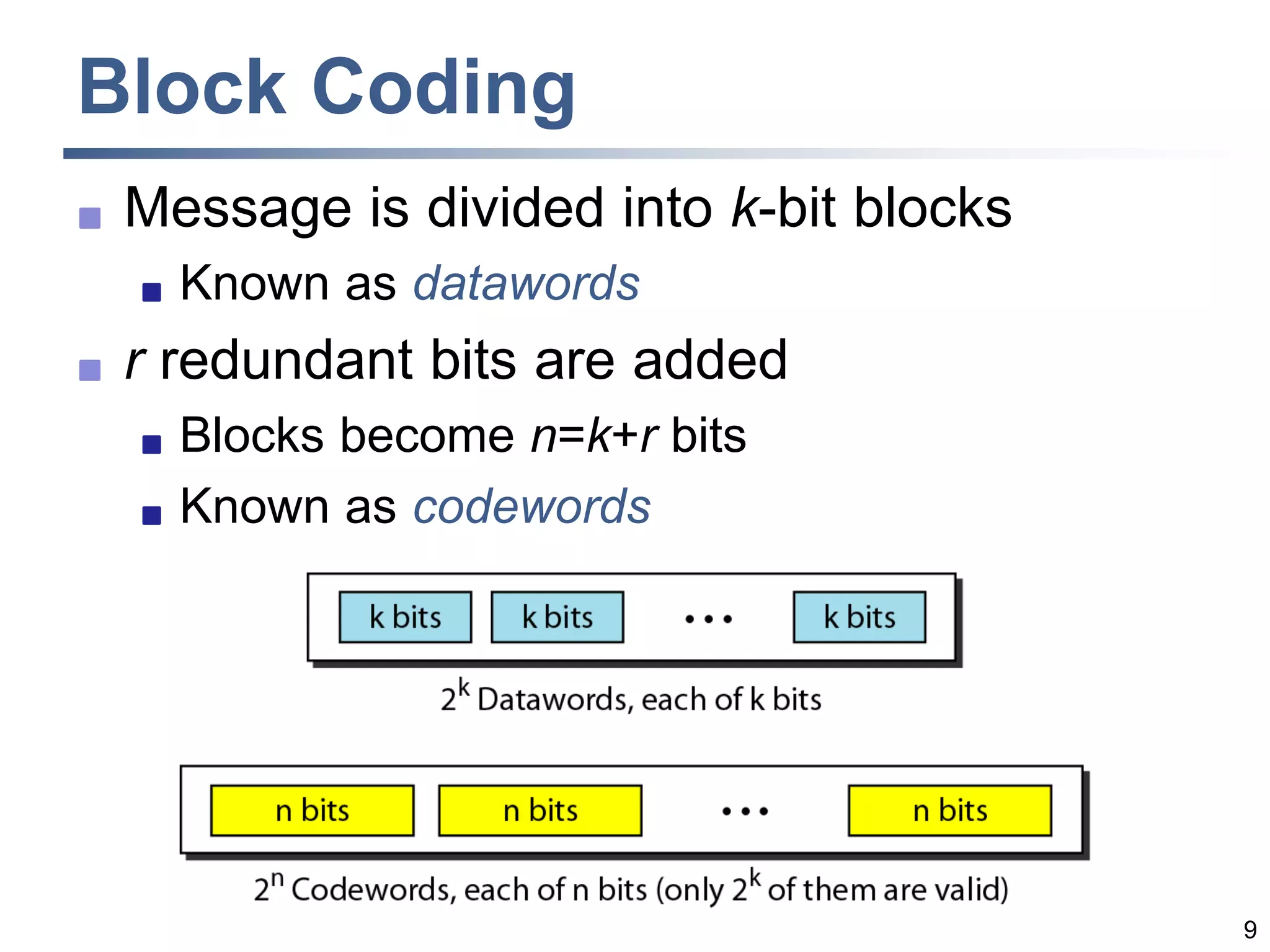 9
Block Coding
 Message is divided into k-bit blocks
 Known as datawords
 r redundant bits are added
 Blocks become n=k+r bits
 Known as codewords
 