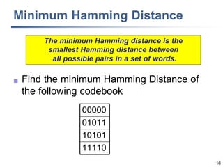 16
Minimum Hamming Distance
 Find the minimum Hamming Distance of
the following codebook
The minimum Hamming distance is the
smallest Hamming distance between
all possible pairs in a set of words.
00000
01011
10101
11110
 