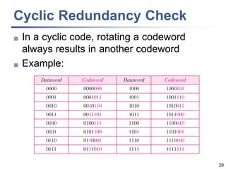 29
Cyclic Redundancy Check
 In a cyclic code, rotating a codeword
always results in another codeword
 Example:
 