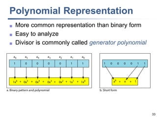 33
Polynomial Representation
 More common representation than binary form
 Easy to analyze
 Divisor is commonly called generator polynomial
 