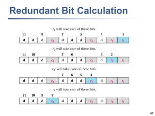 47
Redundant Bit Calculation
 