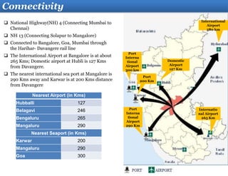 Connectivity
Port
Interna
tional
Airport
300 km
Internatio
nal Airport
265 Km
International
Airport
580 km
Domestic
Airport
127 Km
Port
Interna
tional
Airport
290 Km
Port
200 Km
 National Highway(NH) 4 (Connecting Mumbai to
Chennai)
 NH 13 (Connecting Solapur to Mangalore)
 Connected to Bangalore, Goa, Mumbai through
the Harihar- Davangere rail line
 The International Airport at Bangalore is at about
265 Kms; Domestic airport at Hubli is 127 Kms
from Davangere.
 The nearest international sea port at Mangalore is
290 Kms away and Karwar is at 200 Kms distance
from Davangere
Nearest Airport (in Kms)
Hubballi 127
Belagavi 246
Bengaluru 265
Mangaluru 290
Nearest Seaport (in Kms)
Karwar 200
Mangaluru 290
Goa 300
 