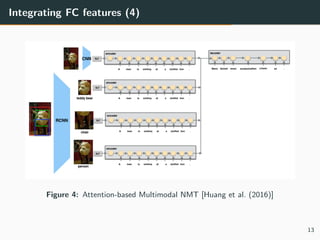Integrating FC features (4)
Figure 4: Attention-based Multimodal NMT [Huang et al. (2016)]
13
 