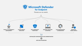 Defend Against Threats with SIEM Plus XDR Workshop - Microsoft Defender ...