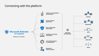 Defend Against Threats with SIEM Plus XDR Workshop - Microsoft Defender ...