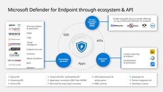 Defend Against Threats with SIEM Plus XDR Workshop - Microsoft Defender ...