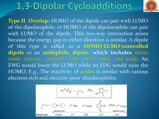 Type II Overlap: HOMO of the dipole can pair with LUMO
of the dipolarophile; or HOMO of the dipolarophile can pair
with LUMO of the dipole. This two-way interaction arises
because the energy gap in either direction is similar. A dipole
of this type is called as a HOMO-LUMO-controlled
dipole or an ambiphilic dipole, which includes nitrile
imide, nitrone, carbonyl oxide, nitrile oxide, and azide. An
EWG would lower the LUMO while an EDG would raise the
HOMO. E.g., The reactivity of azides is similar with various
electron-rich and electron-poor dipolarophiles.
 