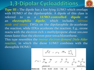 Type III : The dipole has a low-lying LUMO which overlaps
with HOMO of the dipolarophile. A dipole of this class is
referred to as a LUMO-controlled dipole or
an electrophilic dipole, which includes nitrous
oxide and ozone. EWGs on the dipolarophile de-accelerate
the reaction, while EDGs accelerate the reaction. E.g., ozone
reacts with the electron-rich 2-methylpropene about 100,000
times faster than the electron-poor tetrachloroethene.
This type resembles the inverse electron-demand Diels-Alder
reaction, in which the diene LUMO combines with the
dienophile HOMO.
 