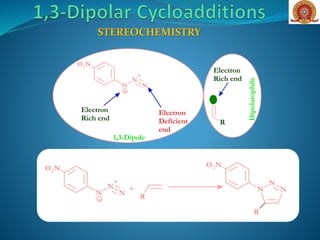 STEREOCHEMISTRY
Electron
Rich end
Electron
Deficient
end
N
N
+
N
O2N
-
R
Electron
Rich end
1,3-Dipole
Dipolarophile
N
N
N
O2N
R
N
N
+
N
O2N
- R
+
 